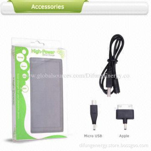 4,000mAh high capacity, supports 1.1W solar panel solar charger case for iPad mini